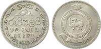 Sri Lanka Rupee -