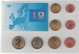 2 EURO 2006 GIBRALTAR PROBE PATTERN ESSAI 8 DIF UNC SET 0.01 -  YEAR