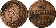 France 1 Centime Dupré, Paris, Copper, Gadoury:76 -