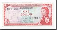 East Caribbean States 1 Dollar Banknote, KM:13g -