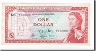 East Caribbean States 1 Dollar Banknote, KM:13d -