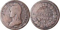 France Decime Coin, Paris, Modification du 2 décimes -