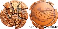 FRANCE Médaille, Michel Butor, n°13 LITTÉRATURE : ÉCRIVAINS/ÉCRIVAINES - POÈTES Monnaie de Paris 1980 (69mm, 257,63g, 12h) -