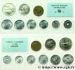 HUNGARY Série FDC HUNGARY 1971 (mm, g, 12h) -