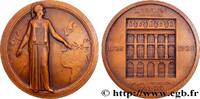 FRANCE Médaille, Centenaire de l’Union incendie ASSURANCES 1928 (67,5mm, 122,20g, 12h) -
