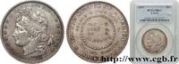 UNITED STATES OF AMERICA Épreuve Dollar Métrique (Metric Dollar) UNITED STATES OF AMERICA 1879 (31mm, 14g, 6h) -