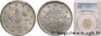 TURKEY 2 Kurush Mehmet V AH 1327 an 6 TURKEY Constantinople (1910) (18mm, 2,41g, 12h) -