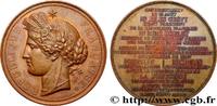 FRANCE Médaille, Pose de la première pierre de la Sorbonn TROISIÈME RÉPUBLIQUE 1885 (72mm, 174,42g, 12h) -