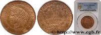 FRANCE 10 centimes Cérès III REPUBLIC Paris 1875 (30mm, 10g, 6h) -