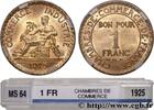 FRANCE 1 franc Chambres de Commerce III REPUBLIC Paris 1925 (23mm, 4,03g, 6h) -