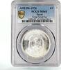 Egypt 1 pound Egypt 1 pound State Leader King Faisal Portrait MS65 PCGS silver coin 1976 -