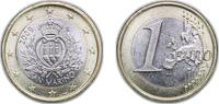 San Marino 1 Euro San Marino Republic 2009 R 1 Euro (1st type, 2nd map) Bimetallic: copper-nickel clad nickel centre in nickel brass ring Rome Min -