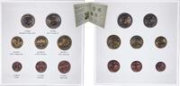 Austria Austria Second Republic 2025 Euro Set with 8 coins (2nd map) BU -