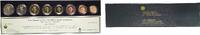 Ireland Ireland Republic 2006 Proof Euro set with 8 coins (1st map) Bimetallic: nickel brass clad nickel centre in copper-nickel ring PF -