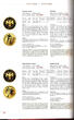 Commemorative Coins of Russia: 2010: Reference-сatalogue. Brand New. Uncertified