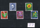 Schweiz 5 Werte (5 C - 50 C) Schweiz 1961 5 Marken Pro Juventute: 100. Todestag von Jonas Furrer -