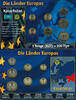 Kasachstan 188 Tenge Kazachstan, coin set, 1 - 100 Tenge (7 coins) -