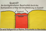 Bundesrepublik Deutschland 50er-60er Jahre Schulwandkarte / Schul Lehrtafel / Rollbild Karte / Erdkunde / Das Innere ... 2-3