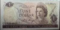   Reserve Bank of New Zealand One Dollar  14.03 &pound;  +  33.23 &pound; shipping