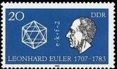 DDR DDR, MiNr. 2825 postfrisch - 200. Todestag von Leonhard Euler -