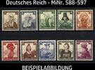 Deutsches Reich Deutsches Reich, MiNr. 588-597 postfrisch - Volkstrachten -