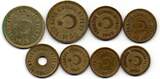 Turquie - Turkey Lot de 8 Monnaies