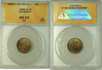 Weltmünzen Bronze 1889-H Guernsey 1 Double Coin ANACS MS 63 Red Brown -