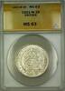 Weltmünzen 1921-W Sweden 2K Two Kroner Silver Coin ANACS MS-63 -