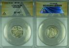 Weltmünzen 8 Skilling Denmark Silver Coin King Frederik IV ANACS EF-40 (WB3) -