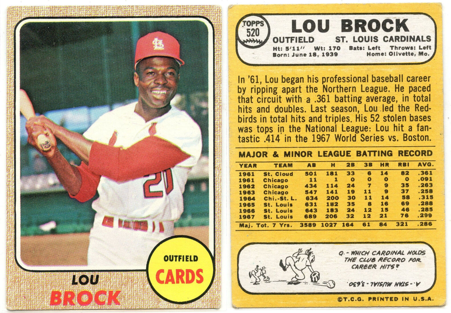 Lou Brock Baseball Trading Cards for sale