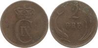 Dänemark, Königreich 2 Öre Christian IX., 1863 - 1906 -