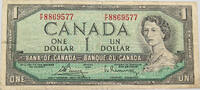 CANADA DOLLAR -