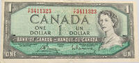 CANADA DOLLAR -
