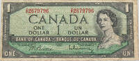 CANADA DOLLAR -