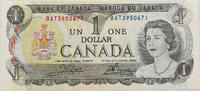 CANADA DOLLAR -