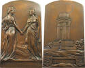 Kaiserreich Plaquette Paul Boeddinghaus Jr. 1907 -