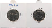 UNITED STATES OF AMERICA QUARTER NORTH DAKOTA -