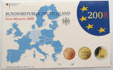BRD KMS EURO -