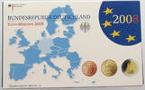 BRD KMS EURO -