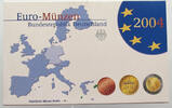 BRD KMS EURO -