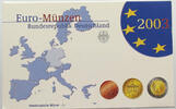 BRD KMS EURO -