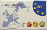 BRD KMS EURO -