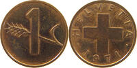 SWITZERLAND RAPPEN -