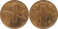 SWITZERLAND RAPPEN -