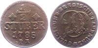 Jülich - Kleve - Berg 1/2 Stüber Karl Theodor (1742-1799) -