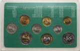 National Bank of Poland set of coins 1990-1995 BU