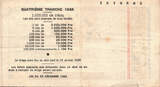 France 1935 FRENCH REPUBLIC - NATIONAL LOTTERY - 100 Frs - 4RD RANK - 1934 VF+