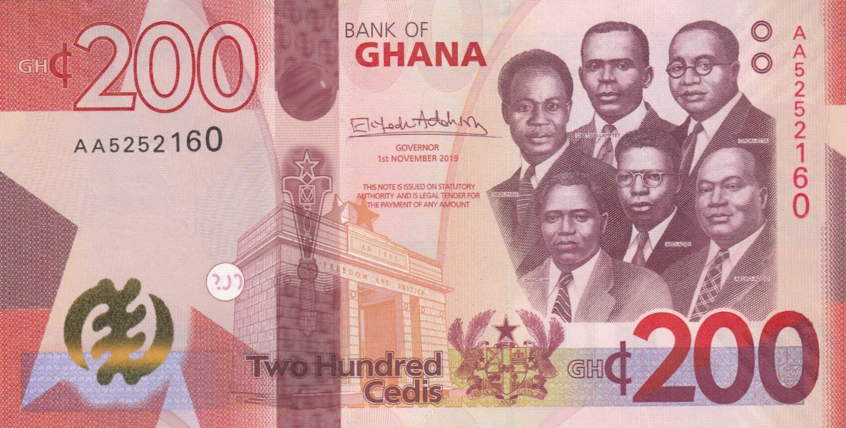200 Euro To Cedis