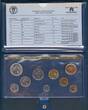 Frankreich 18,86 Fr. 1981 KMS Fleur De Coins in blauer OVP in absolut frischer Erhaltung! BU