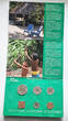 Official Mint Set 2011 Population of Suriname BU